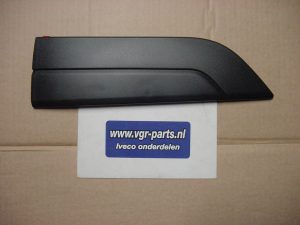 Links lijst tussen grill daily 2014 en 2016