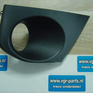5803130032 kap in bumper 2024