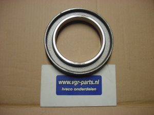 loopring naafkeerring