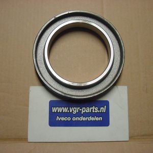 loopring naafkeerring